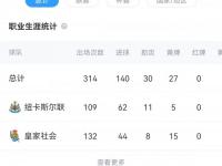 星空体育-PIF排除伊萨克转会的可能性，这对利物浦来说是巨大的打击——“他哪儿也不会去”
