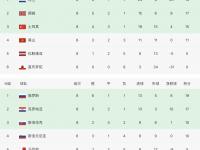 星空体育全站-关于失误！安道尔队在关键时刻犯下失误，战败的信息