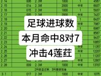 星空体育电脑版-包含射手连场进球，继续领跑射手榜的词条