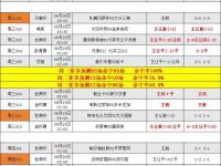 星空体育网页-帕尔梅拉斯主帅战术布置细致，力争半决赛全胜的简单介绍