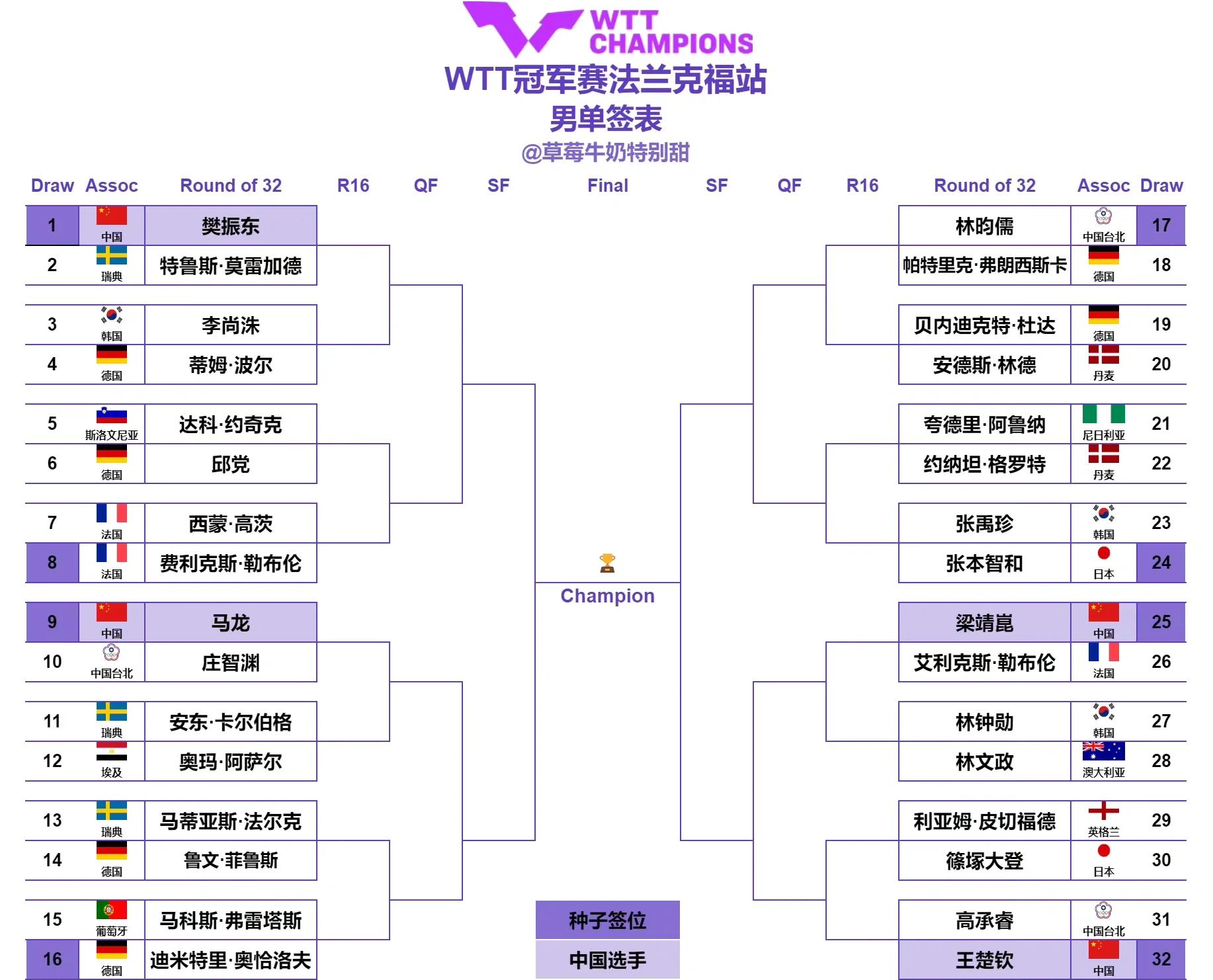 奥格斯堡主场对阵法兰克福，冲刺积分榜前列