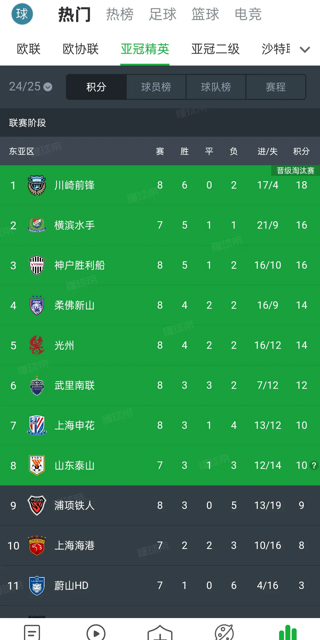 关于苏宁主场大胜泰达，积分榜稳步攀升的信息