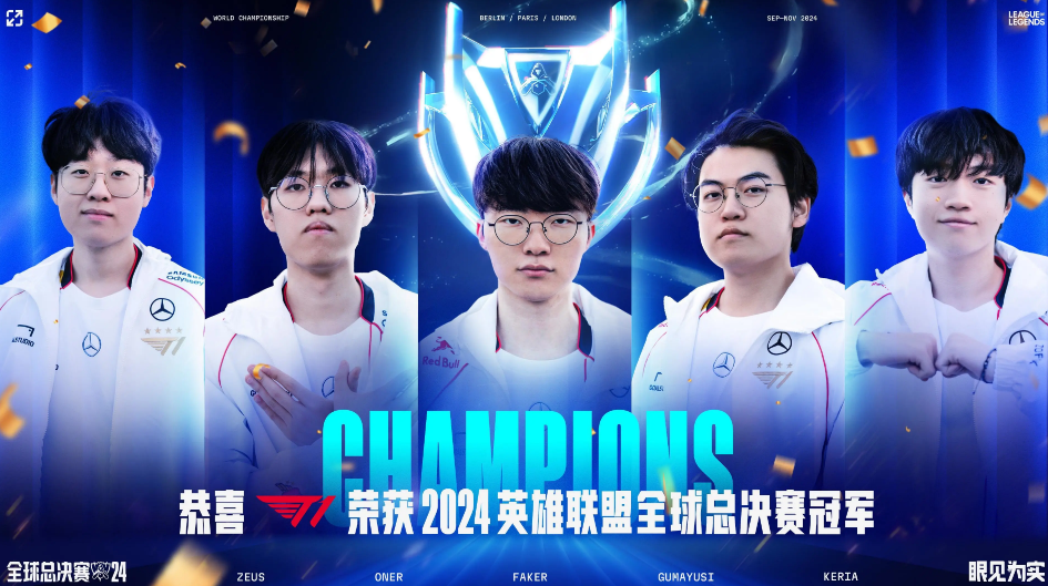 《英雄联盟》S13全球总决赛赛后反响，媒体对赛事的报道与评价的简单介绍