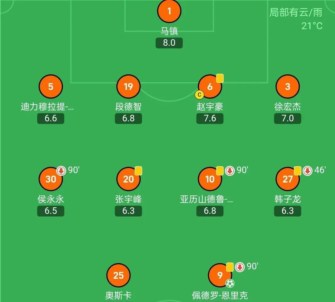中超-何超乌龙送礼恩里克中点玉昆2-1逆转河南