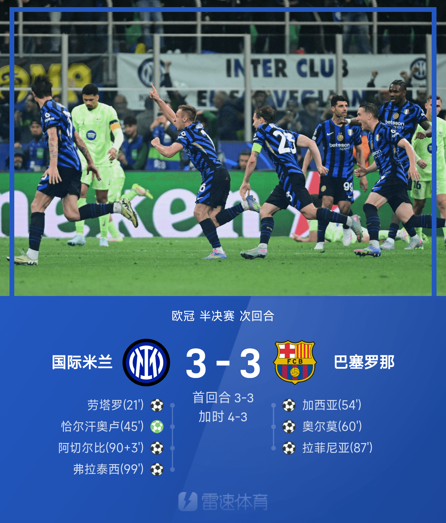 关于世俱杯夺冠赔率：大巴黎133超低赔秒杀切尔西的信息