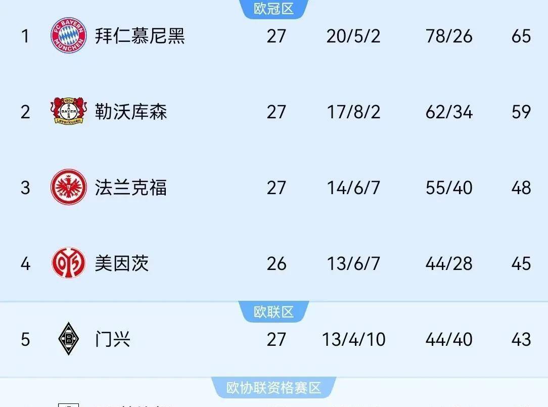 还要买！切尔西盯上莱比锡进攻核心阿森纳拜仁或加入战局的简单介绍